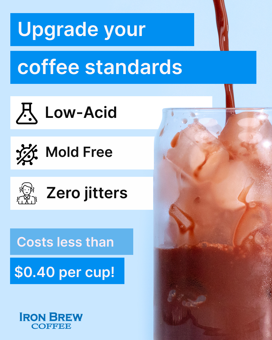 Iron Brew Coffee Facebook ad: Coffee, without the Chemistry Set