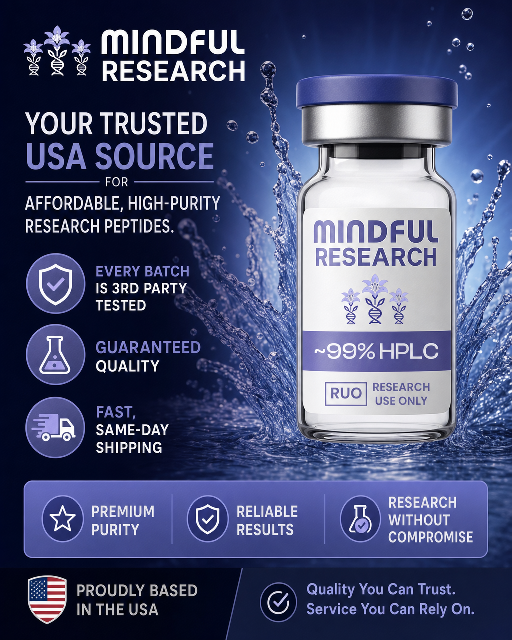 Happy Peptides by Mindful Research Facebook ad: Trust Your Source.