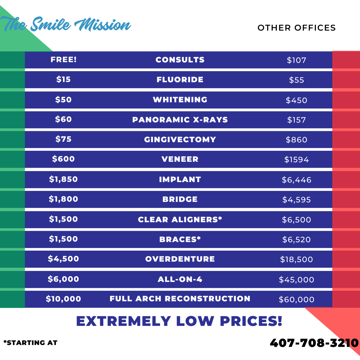 Smile Mission Sanford Facebook ad: 5 Star Dentist