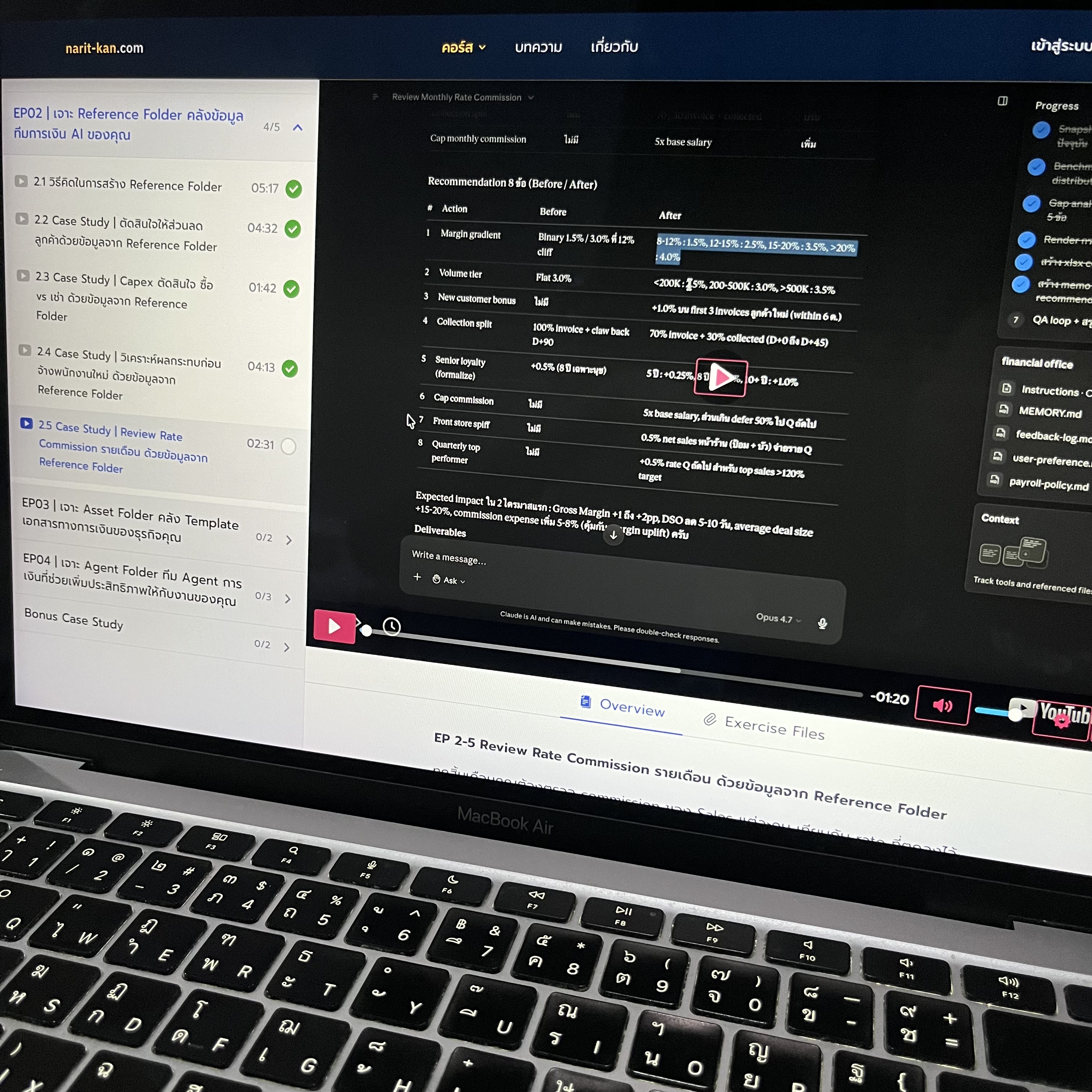Narit Learning Facebook ad