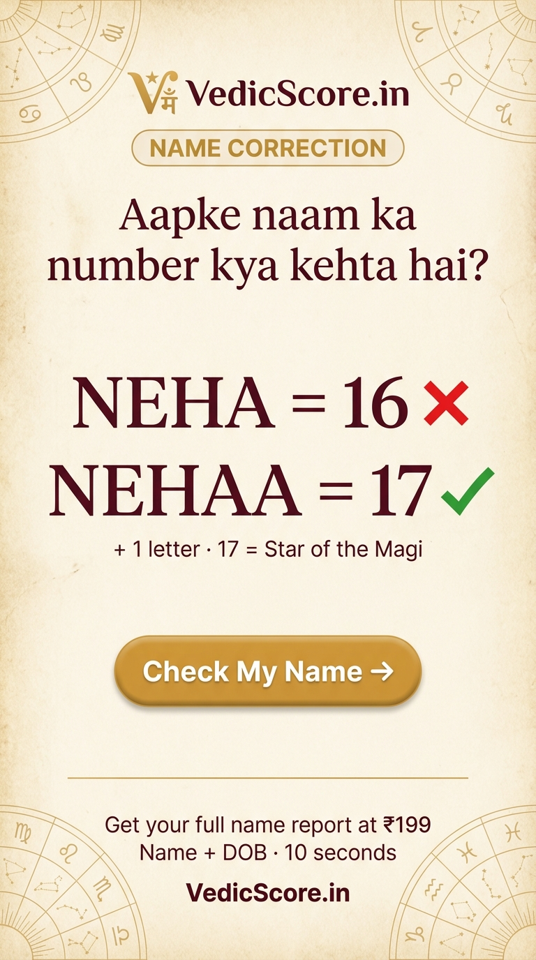 VedicScore Facebook ad: Get Your Name Report, Just ₹199