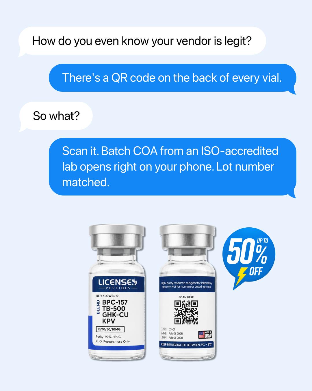 Licensed Research Peptides Facebook ad: 6X Tested, HPLC-Verified Peptides