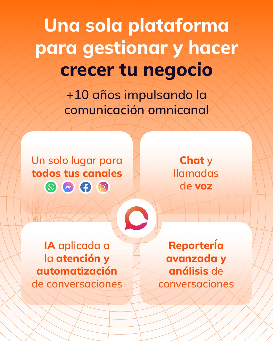 chattigo Facebook ad