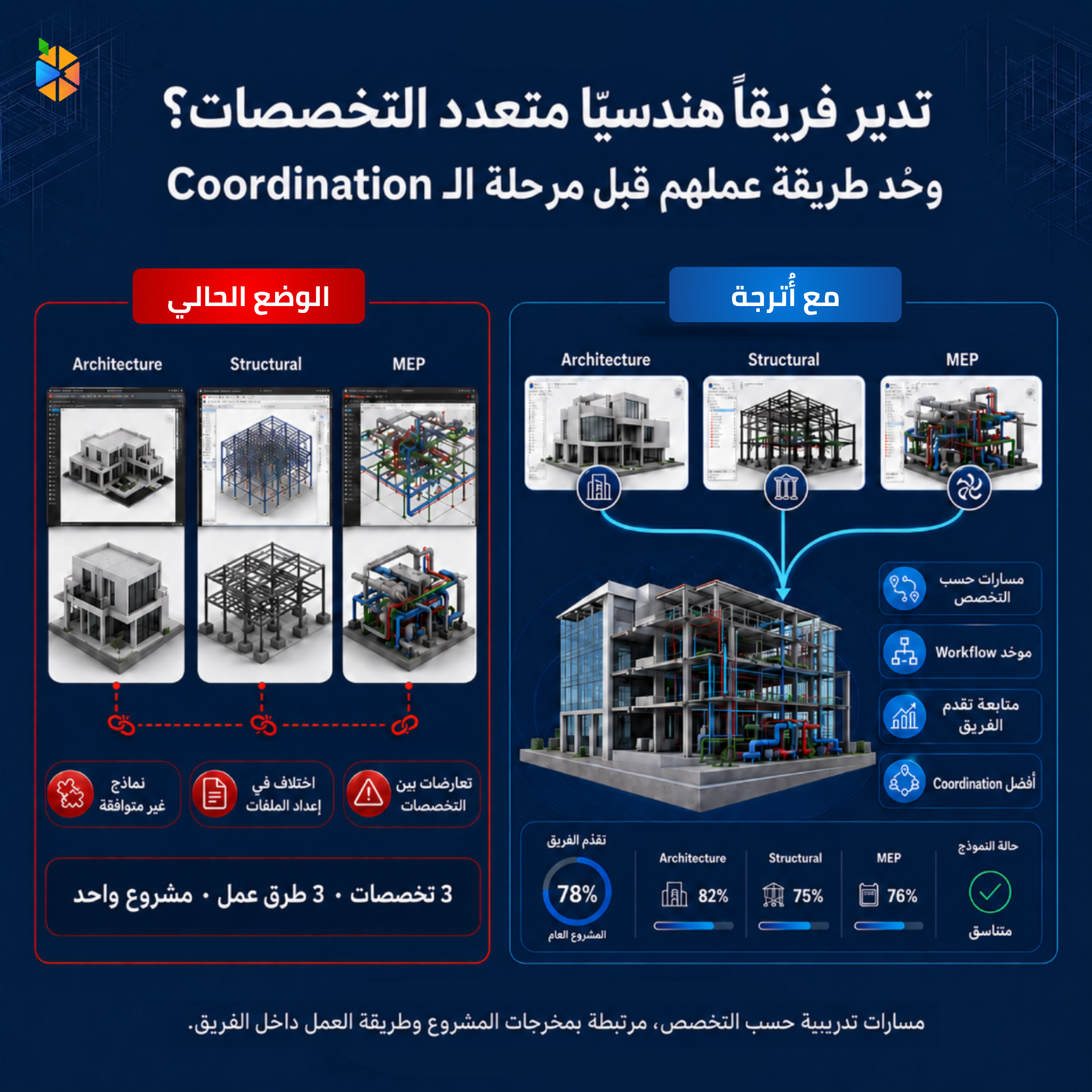 Otrujjah Facebook ad