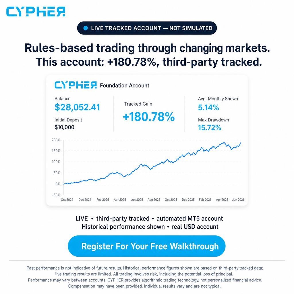 Cypher AI Facebook ad