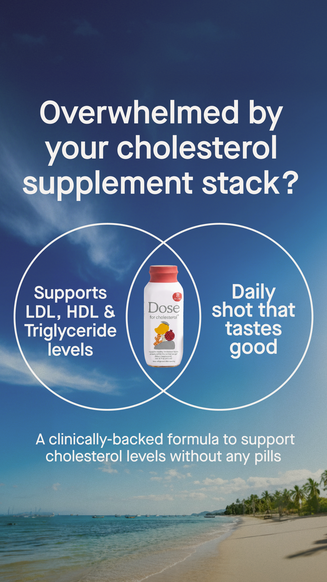 Dose for Cholesterol Facebook ad