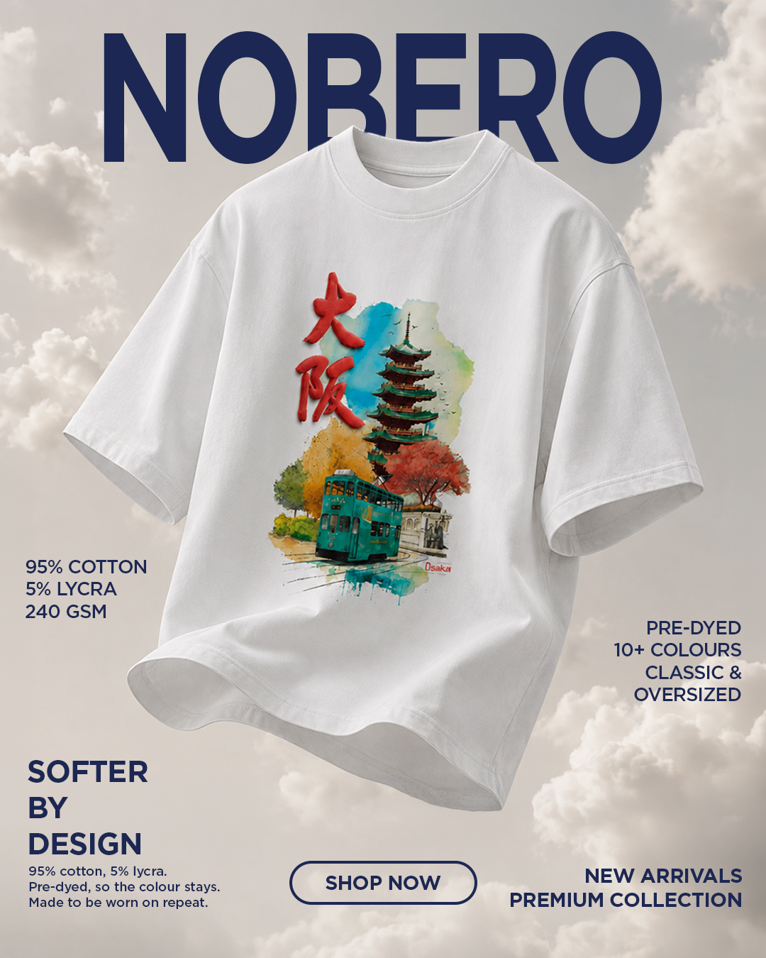 Nobero Facebook ad: Premium Heavy Gauge Tees