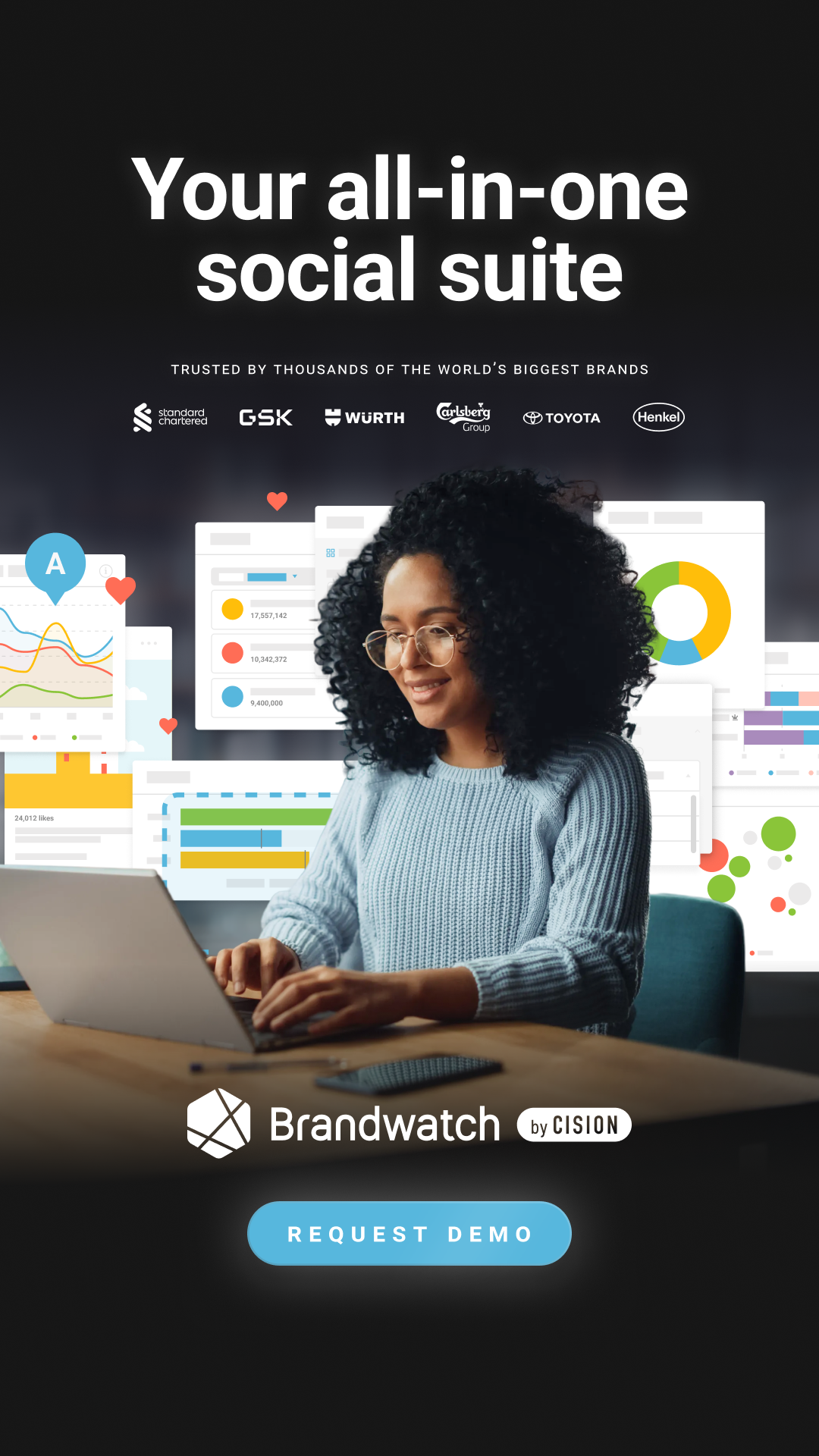 Brandwatch Facebook ad