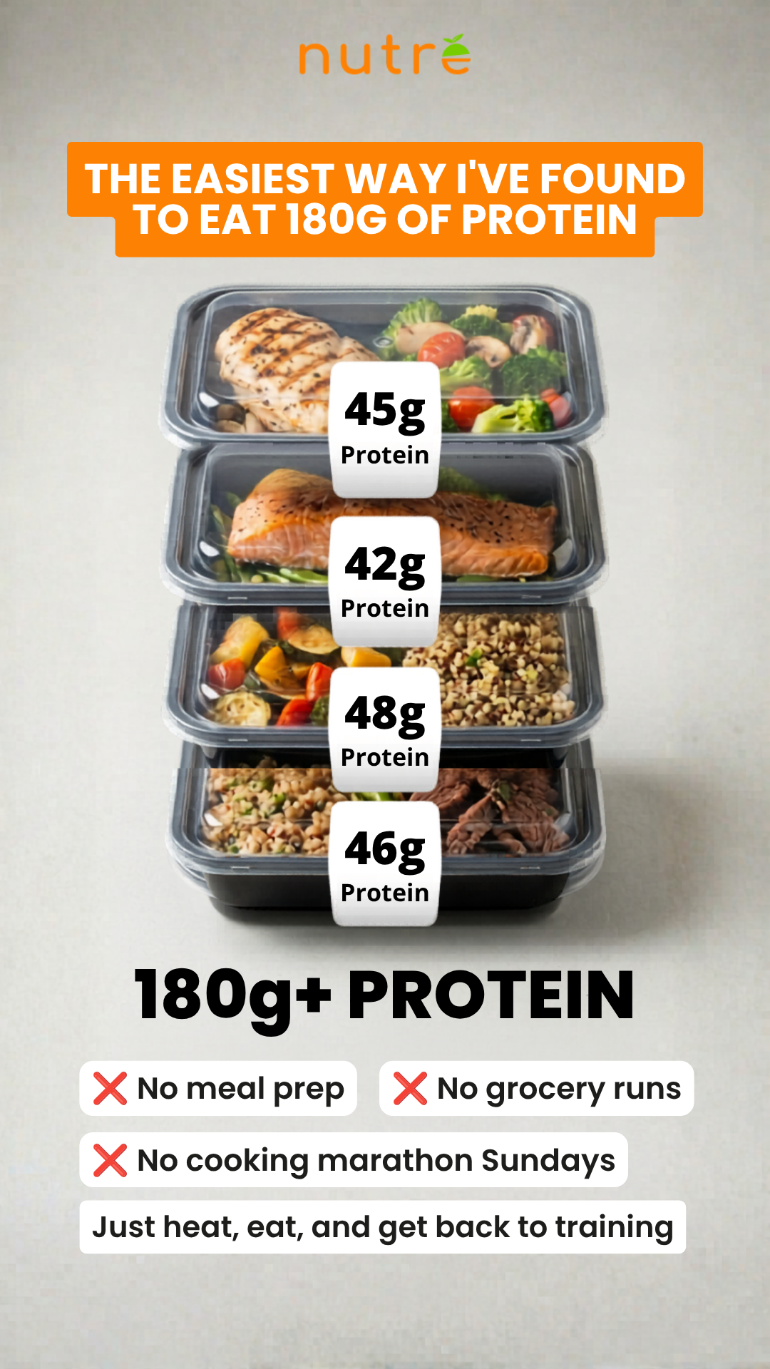 Nutre Meal Plans Facebook ad