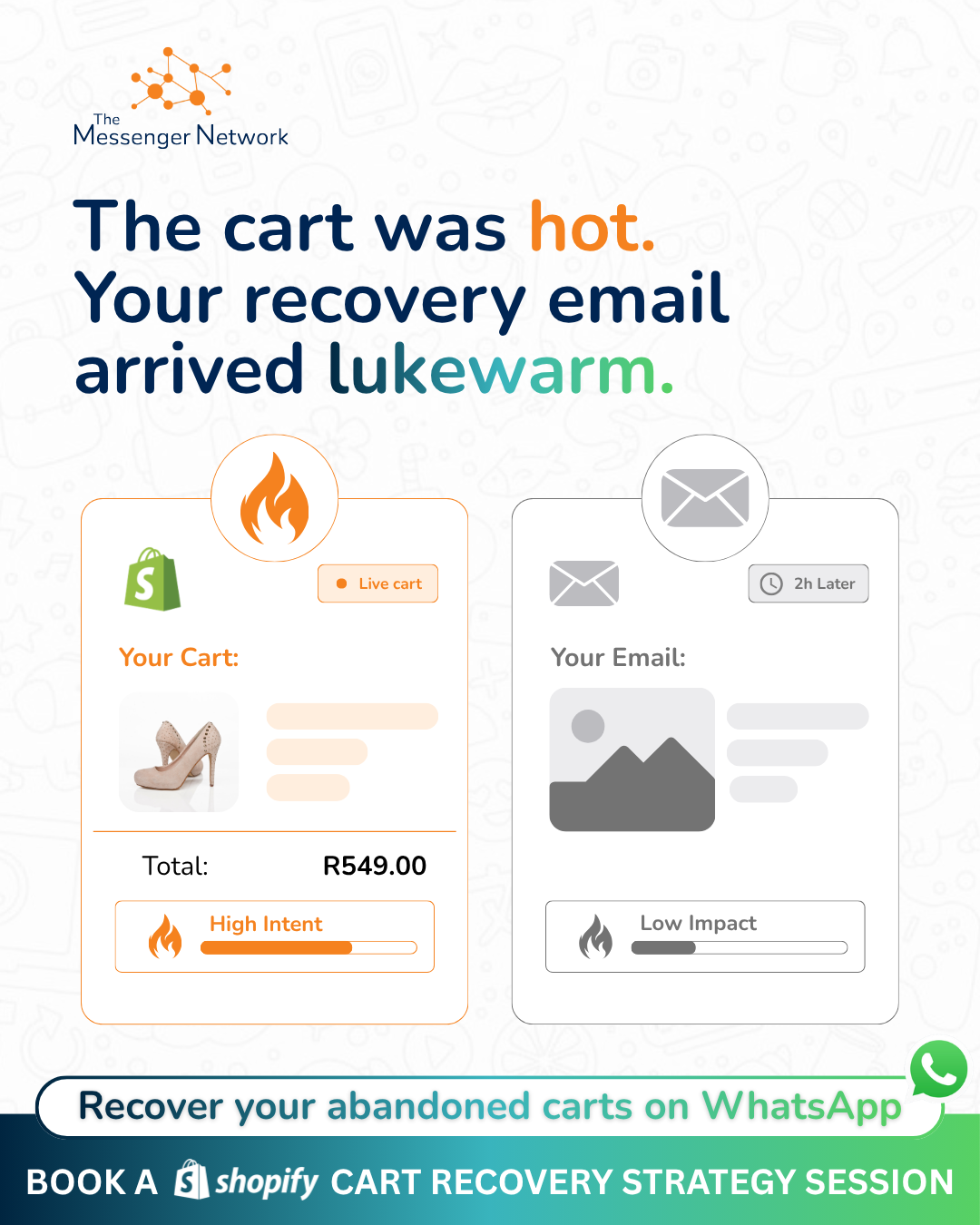 The Messenger Network Facebook ad: Book A Shopify Cart Recovery Strategy Session