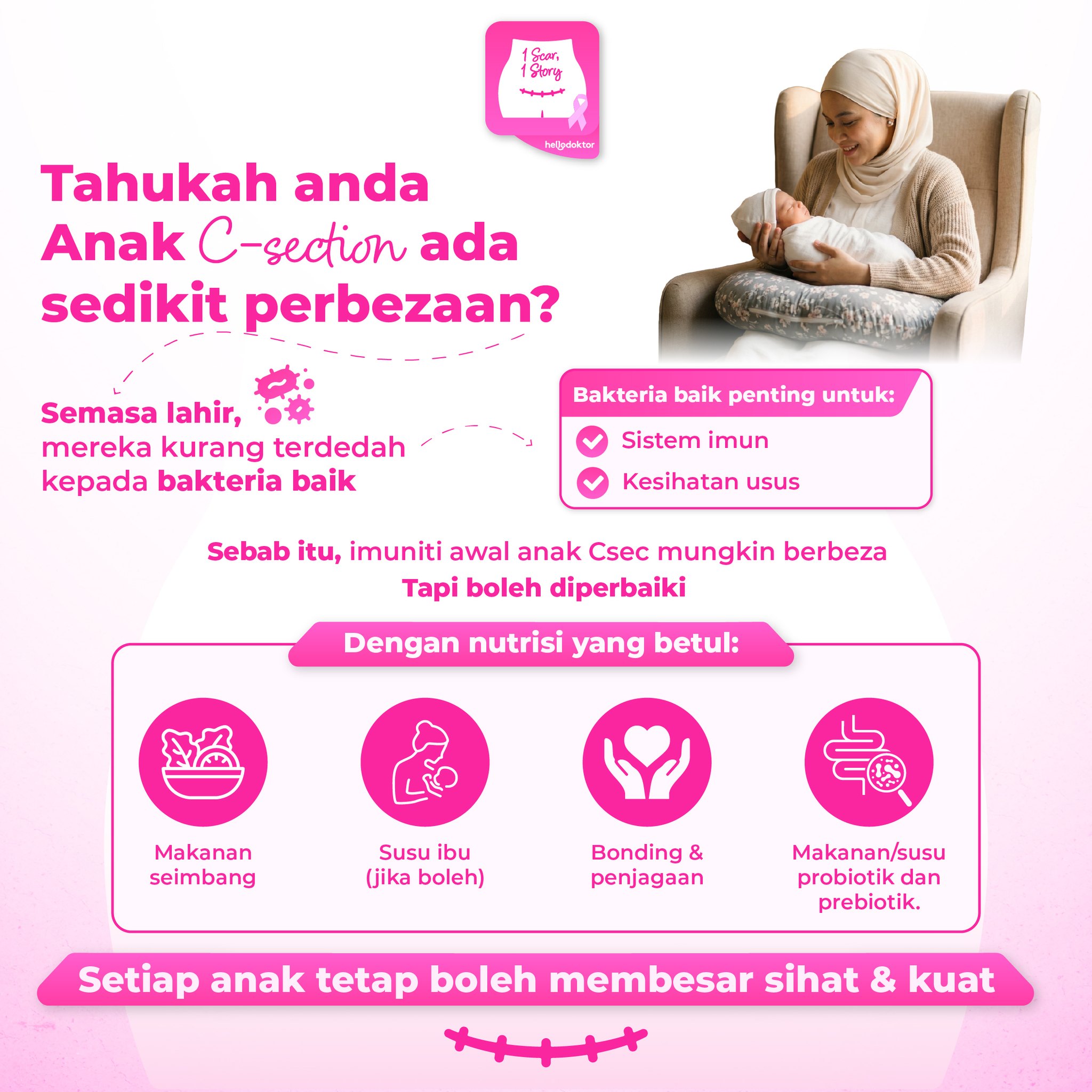 Hello Doktor Facebook ad
