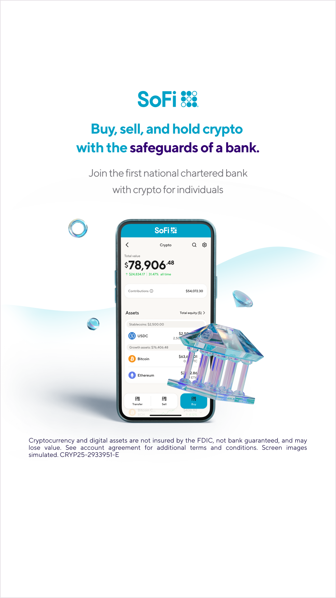 SoFi Facebook ad