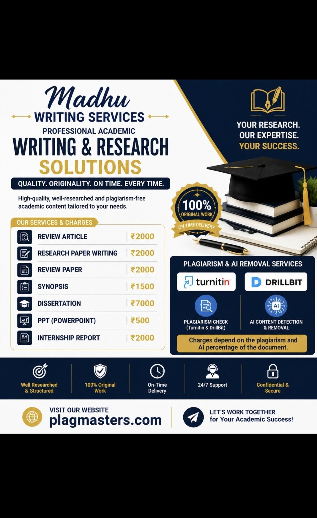 Madhu Video Editing and Software Solutions Facebook ad: We Provide Writing Services and Alongwith that we…