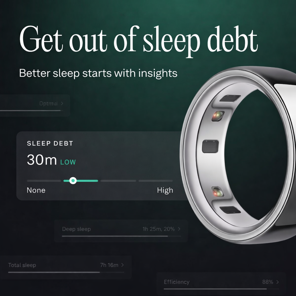 Oura Facebook ad: The Smart Ring for Better Health