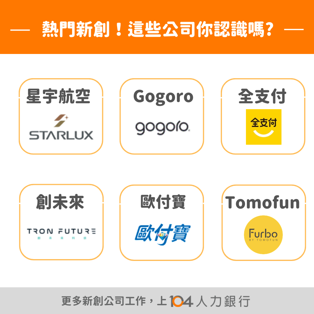 104人力銀行 Facebook ad