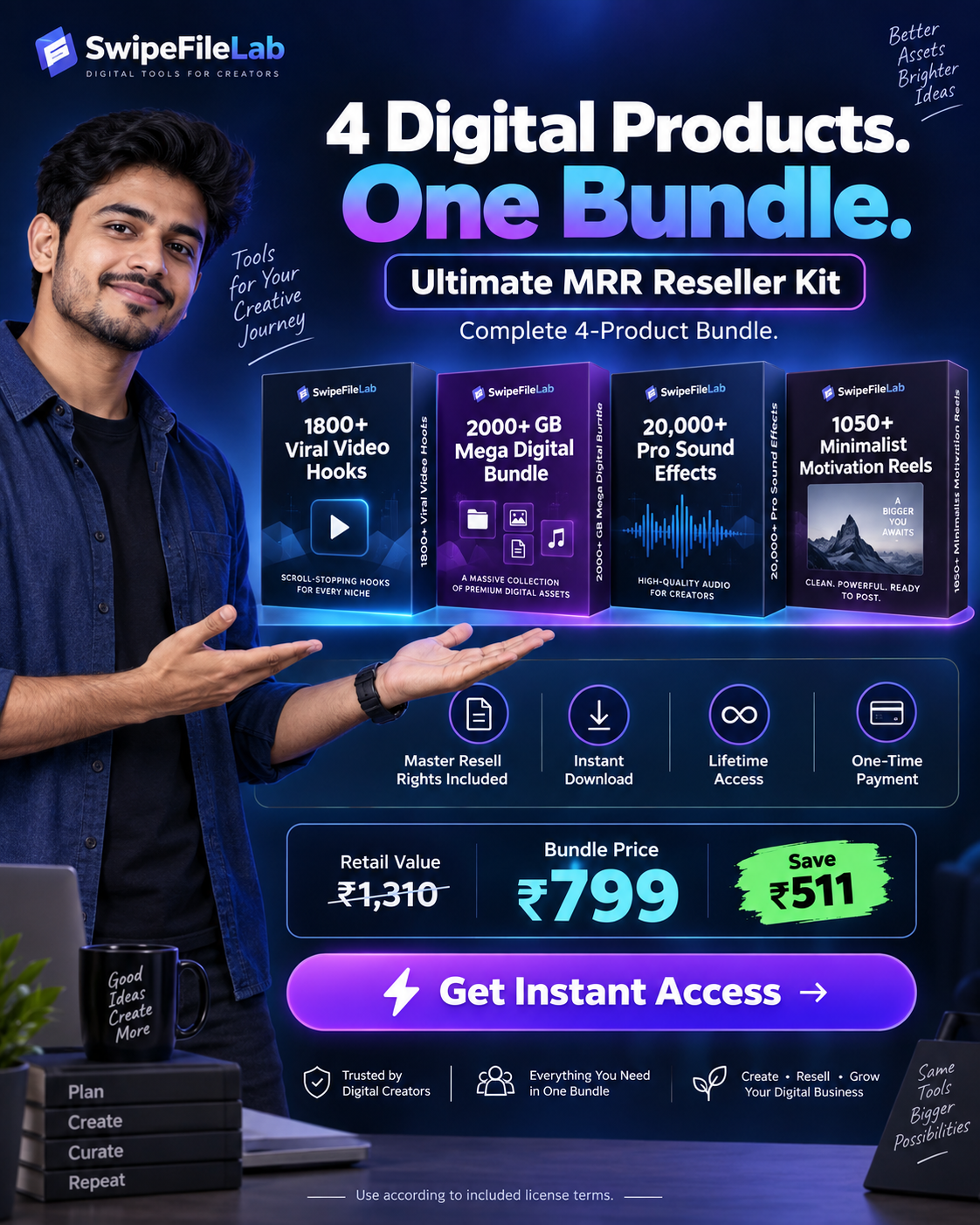 Swipefilelab Facebook ad: Still Paying ₹1,310 For 4 Separate Tools?