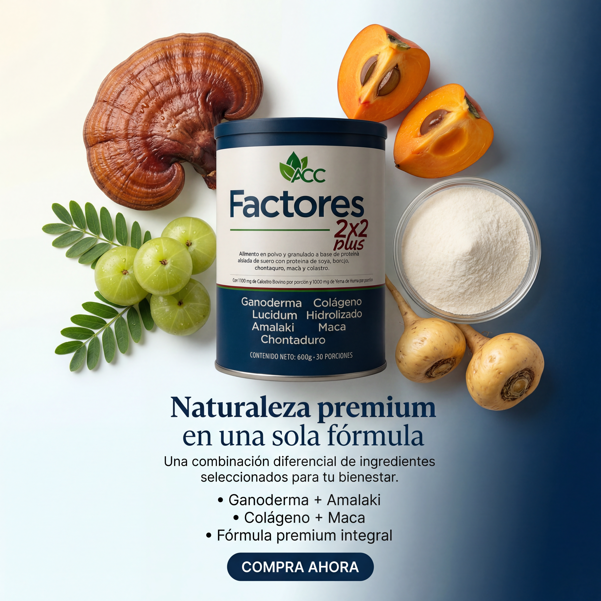 Factores 2x2 Plus Facebook ad: Esto no es un suplemento más.