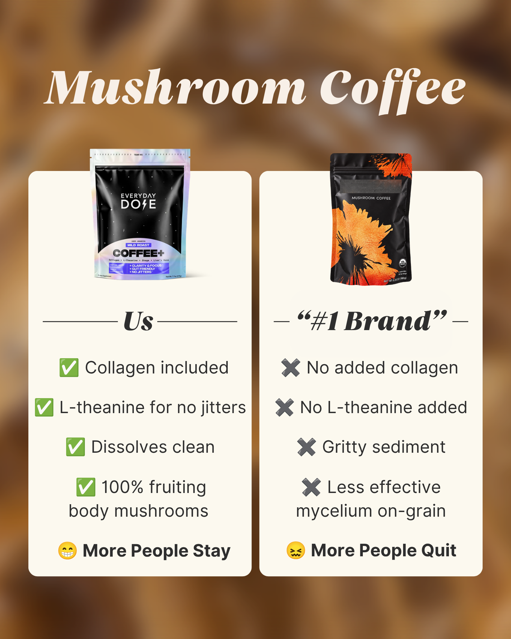 Everyday Dose Facebook ad: Pour Yourself Coffee That Does More