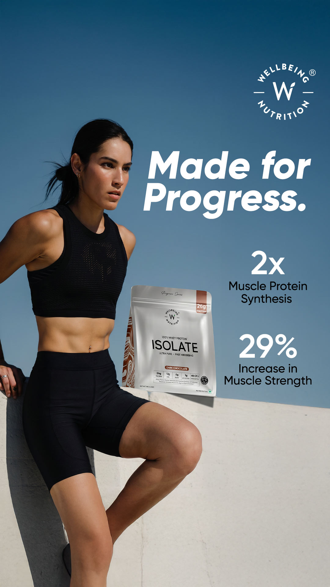 Wellbeing Nutrition Facebook ad