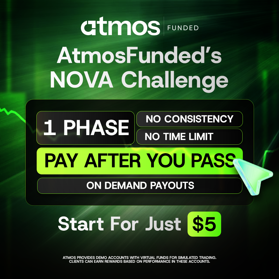 Atmos Funded Facebook ad