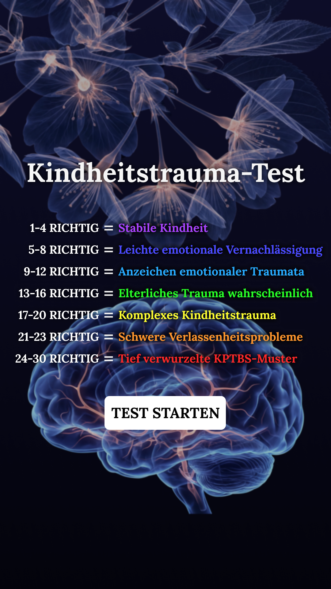 Personality Type Facebook ad