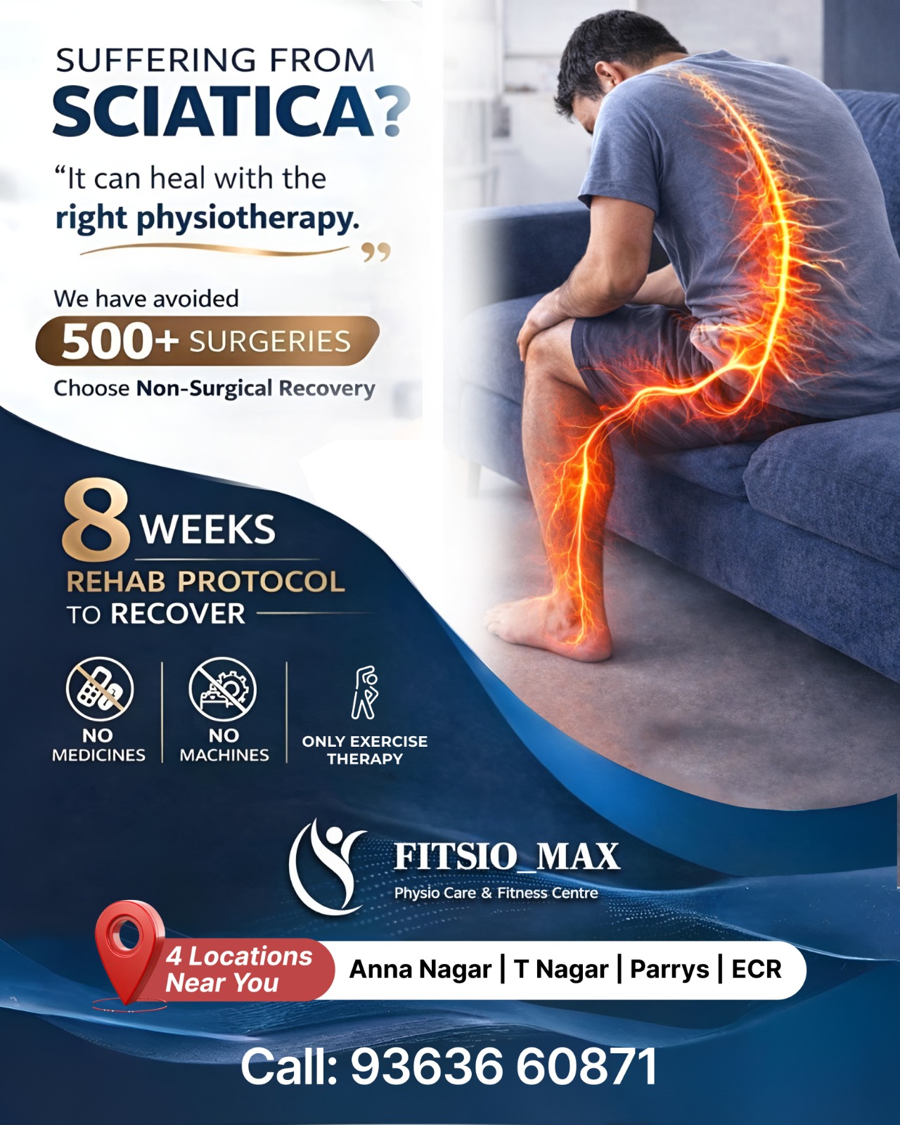 Fitsiomax physiocare Facebook ad