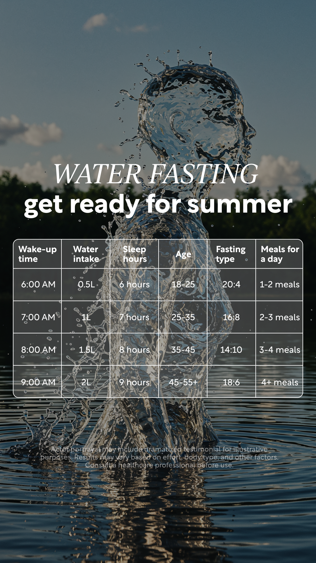 Nia Intermittent Fasting Facebook ad