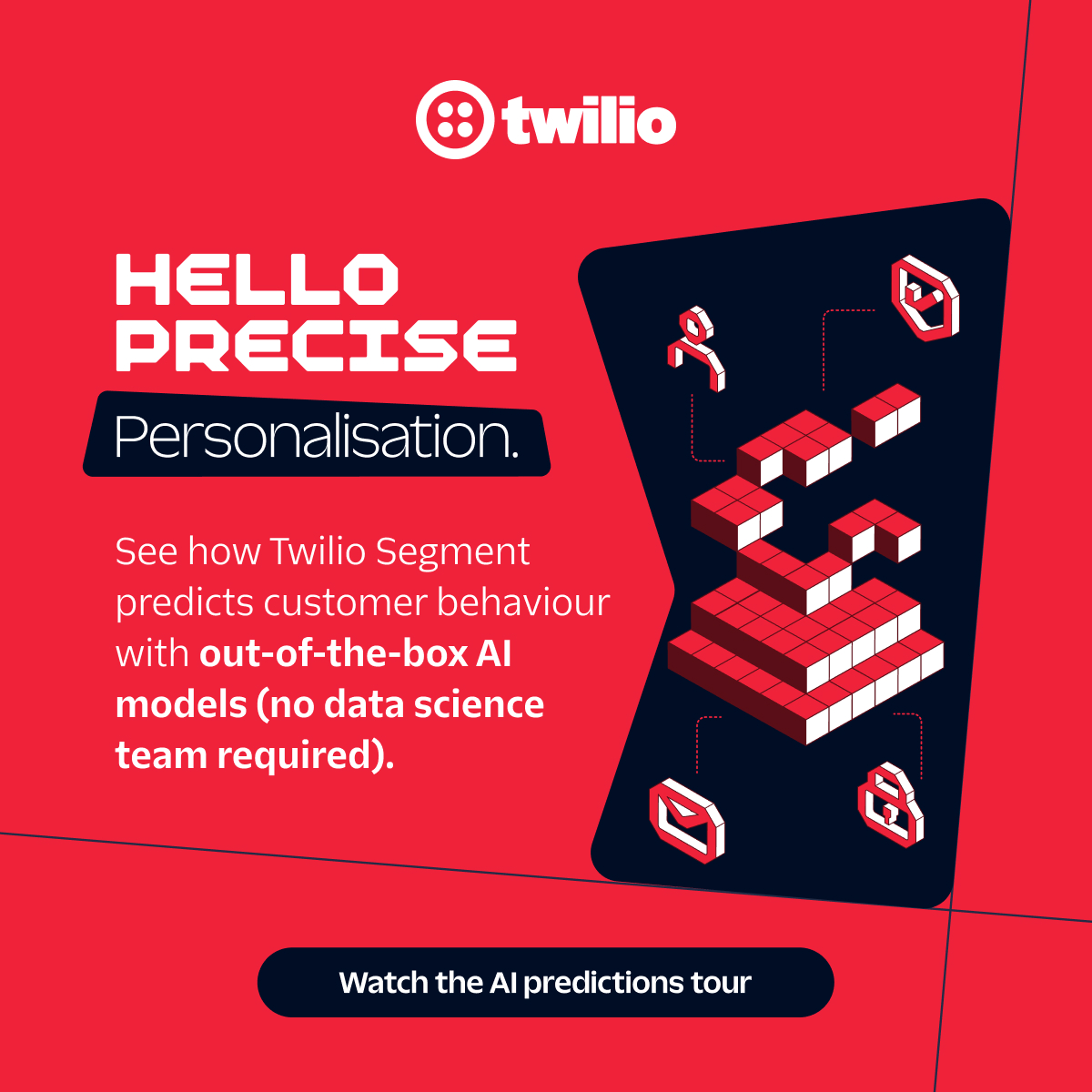 Twilio Facebook ad