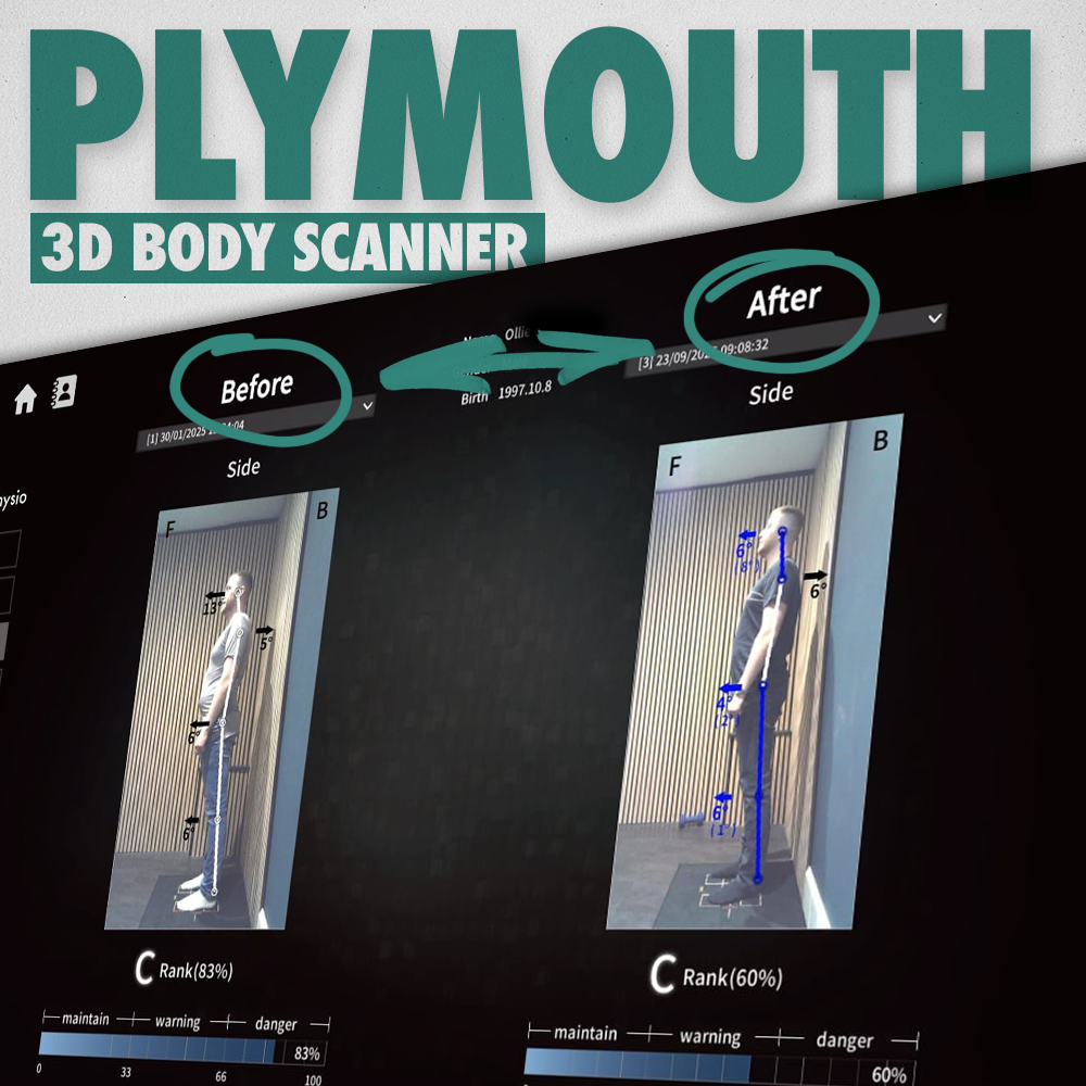 Proactive Osteopathy & Sport Therapy Clinic Facebook ad: 3D Body Scan for £75!