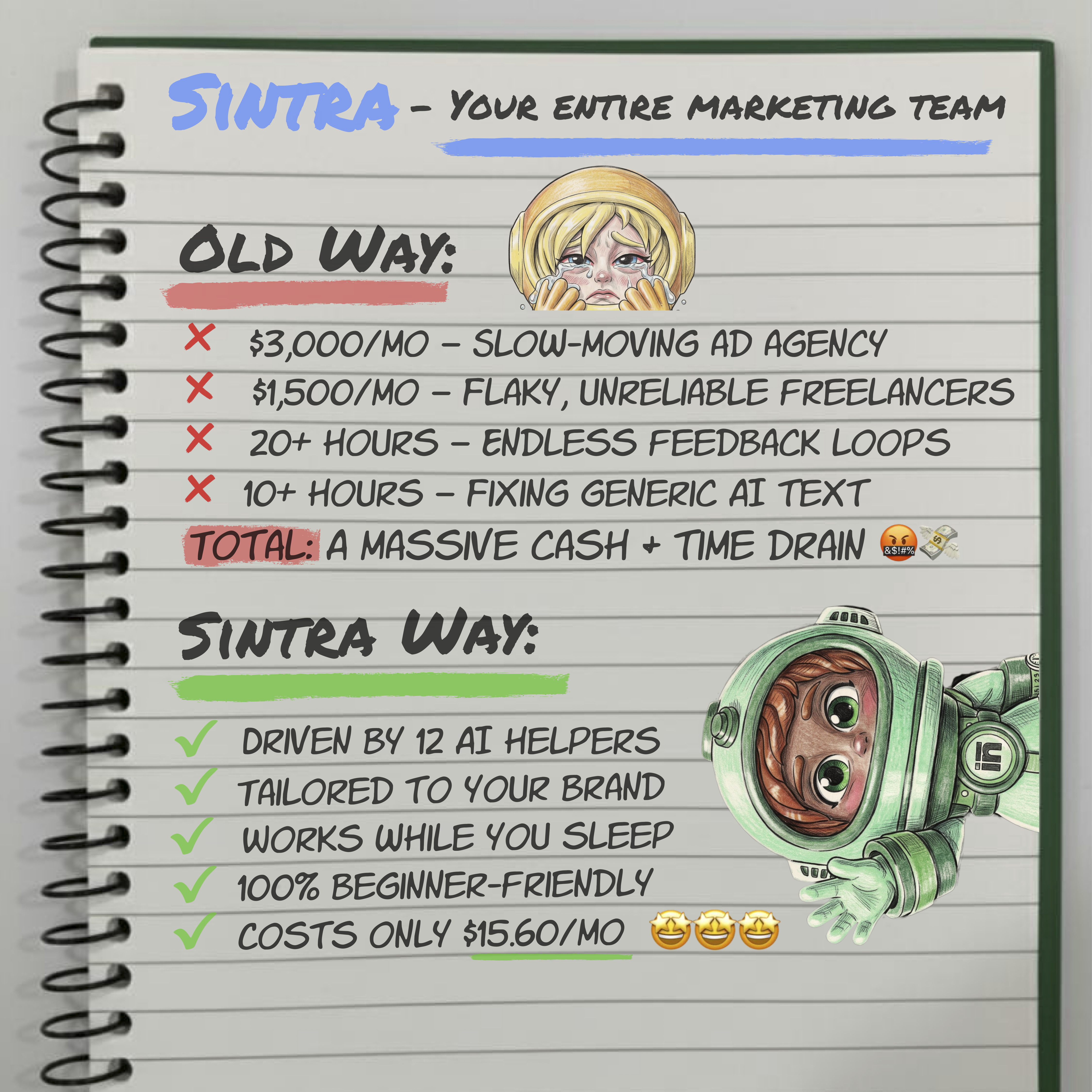 sintra.ai Facebook ad