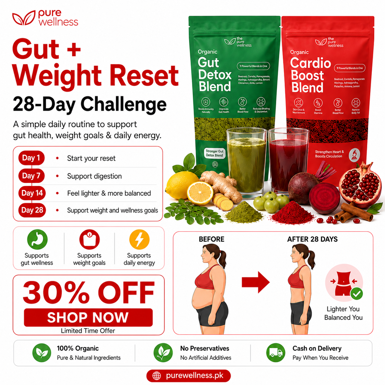 Purewellness.pk Facebook ad