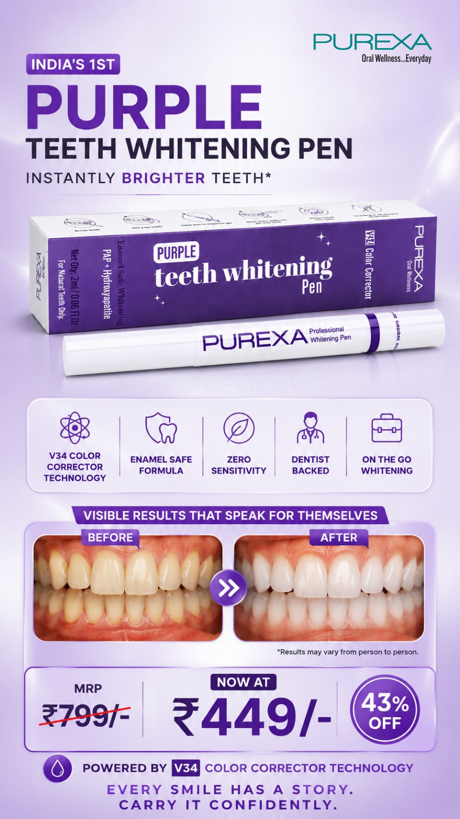 Purexa Facebook ad