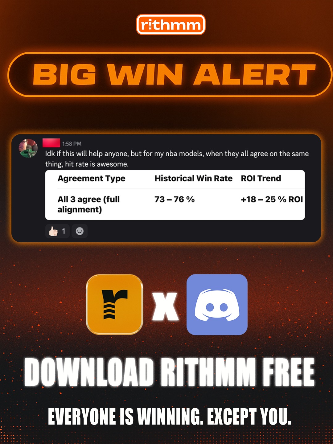 Rithmm - Sports Betting Facebook ad