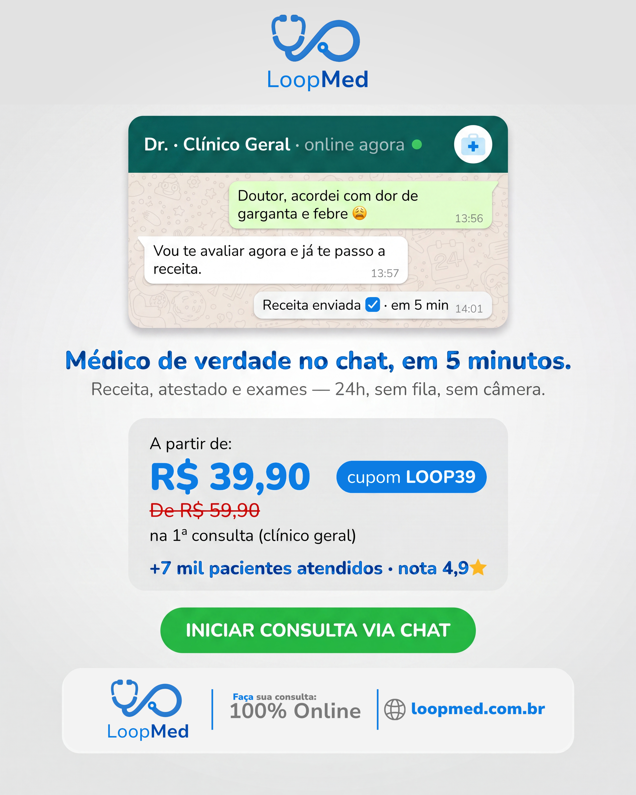 LoopMed Consulta Médica por Chat Facebook ad from Jul 11, 2026