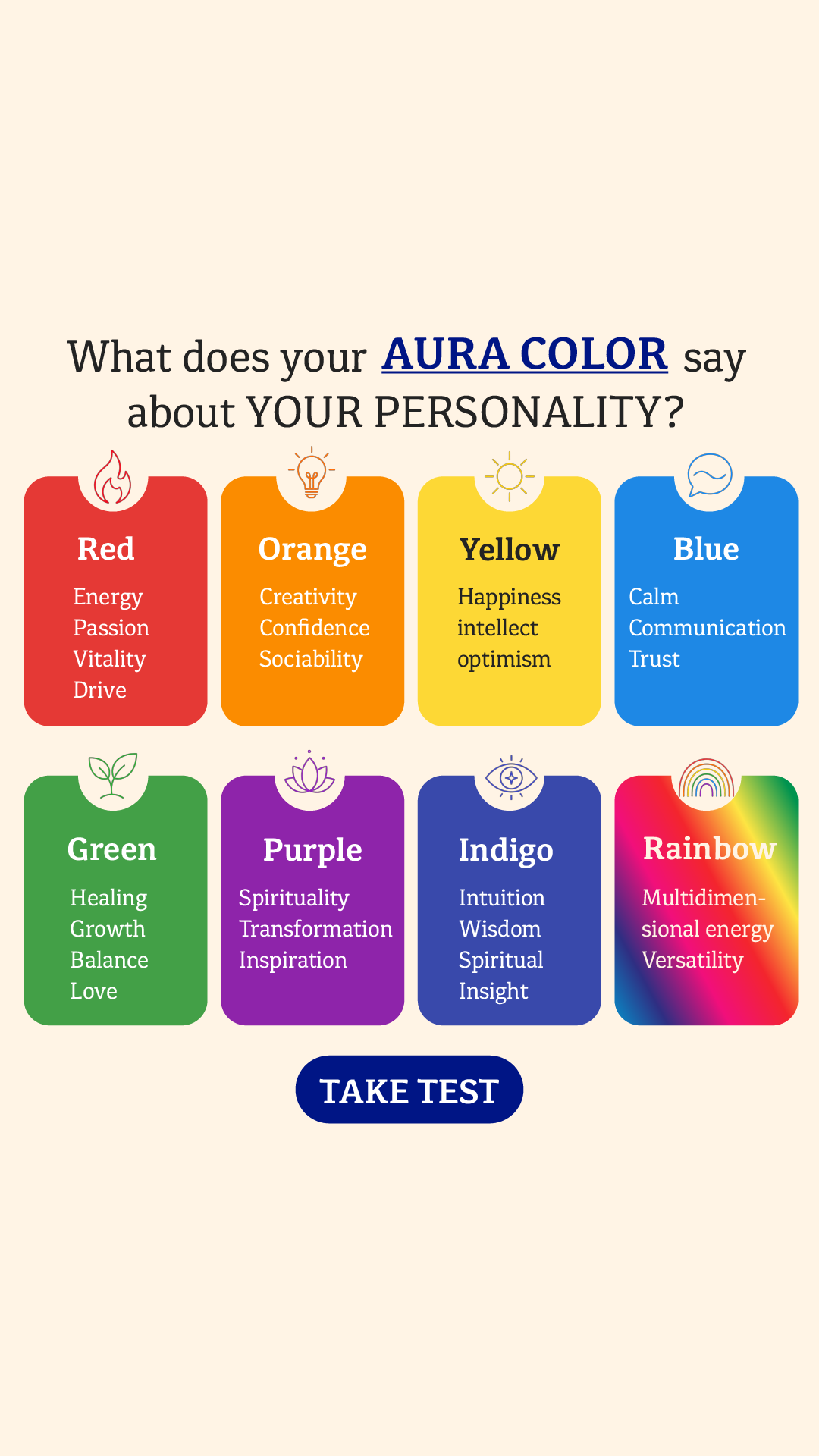 Personality Type Facebook ad