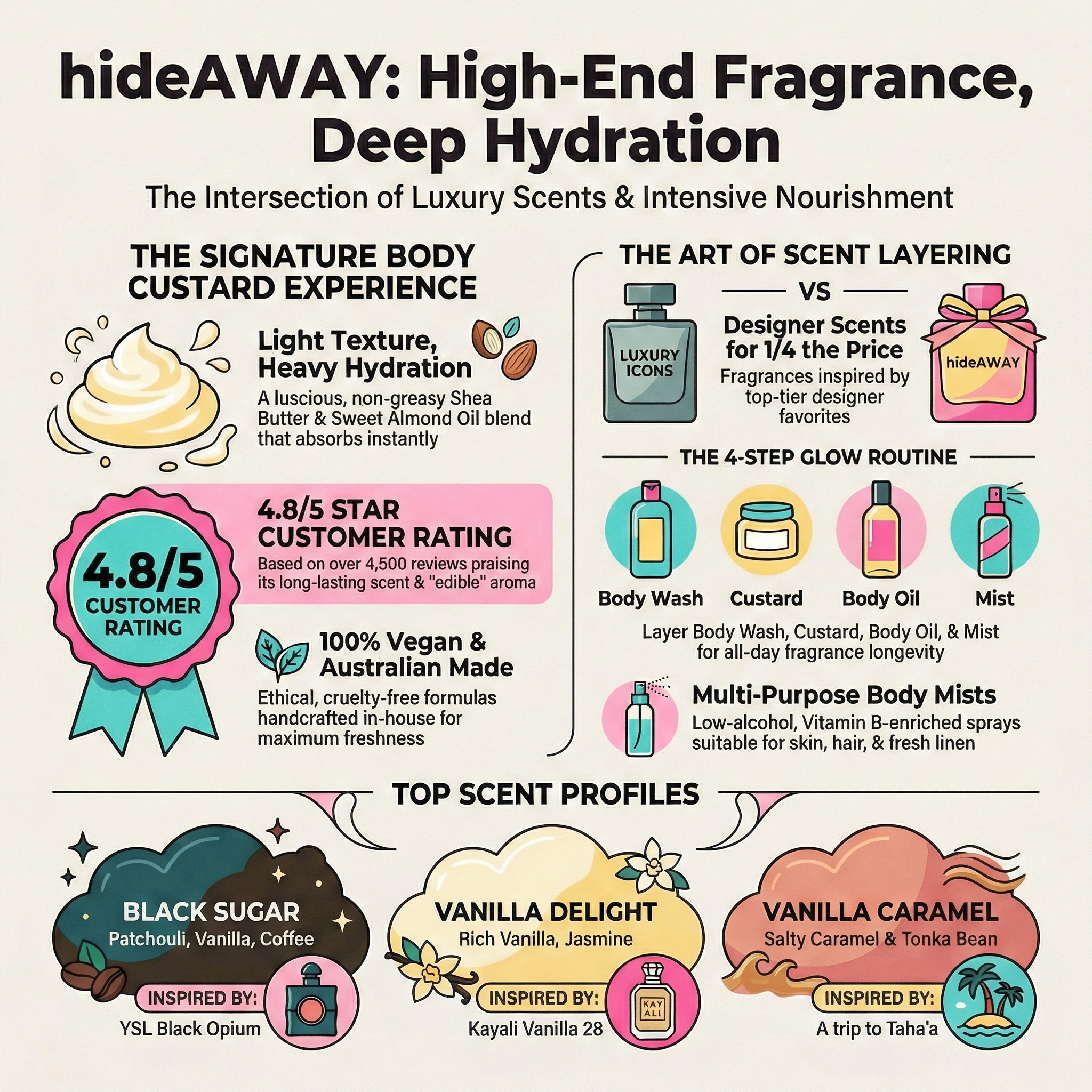 Hideaway Handmade Facebook ad
