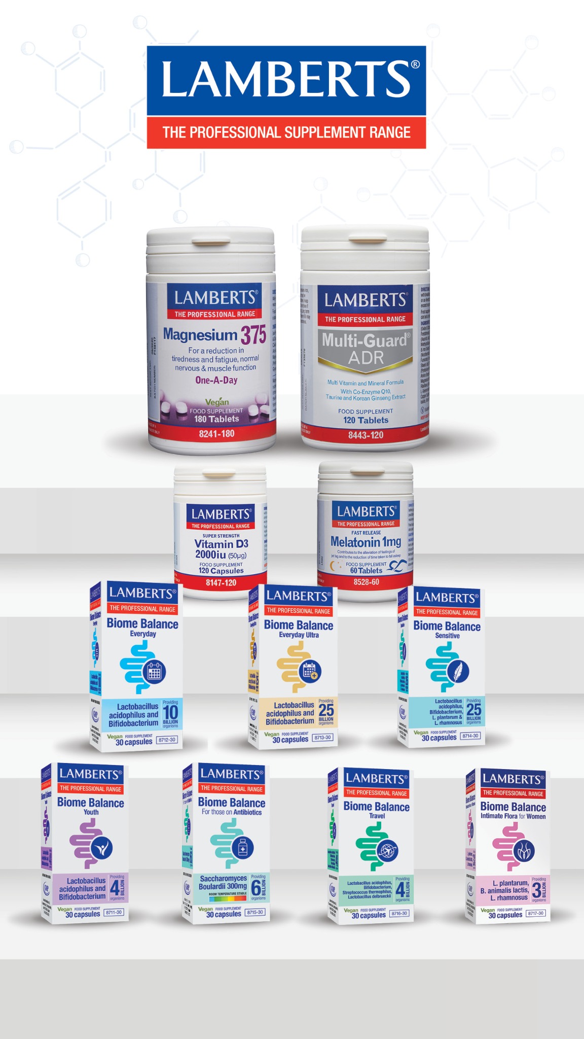 Lamberts Greece Facebook ad from May 6, 2026