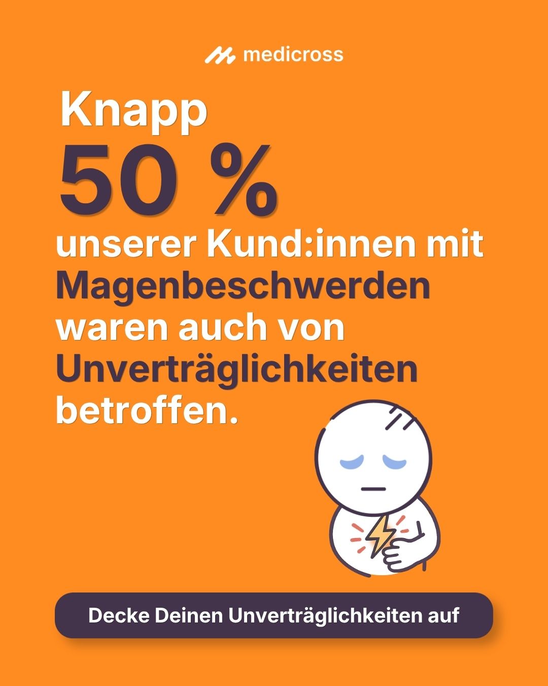 Medicross Labs Facebook ad