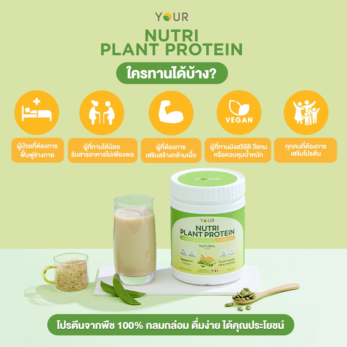 YOUR ยัวร์ เบต้ากลูแคน Facebook ad