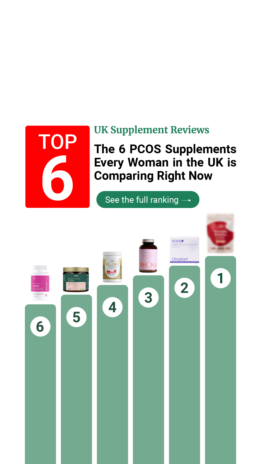 UK Supplement Reviews Facebook ad