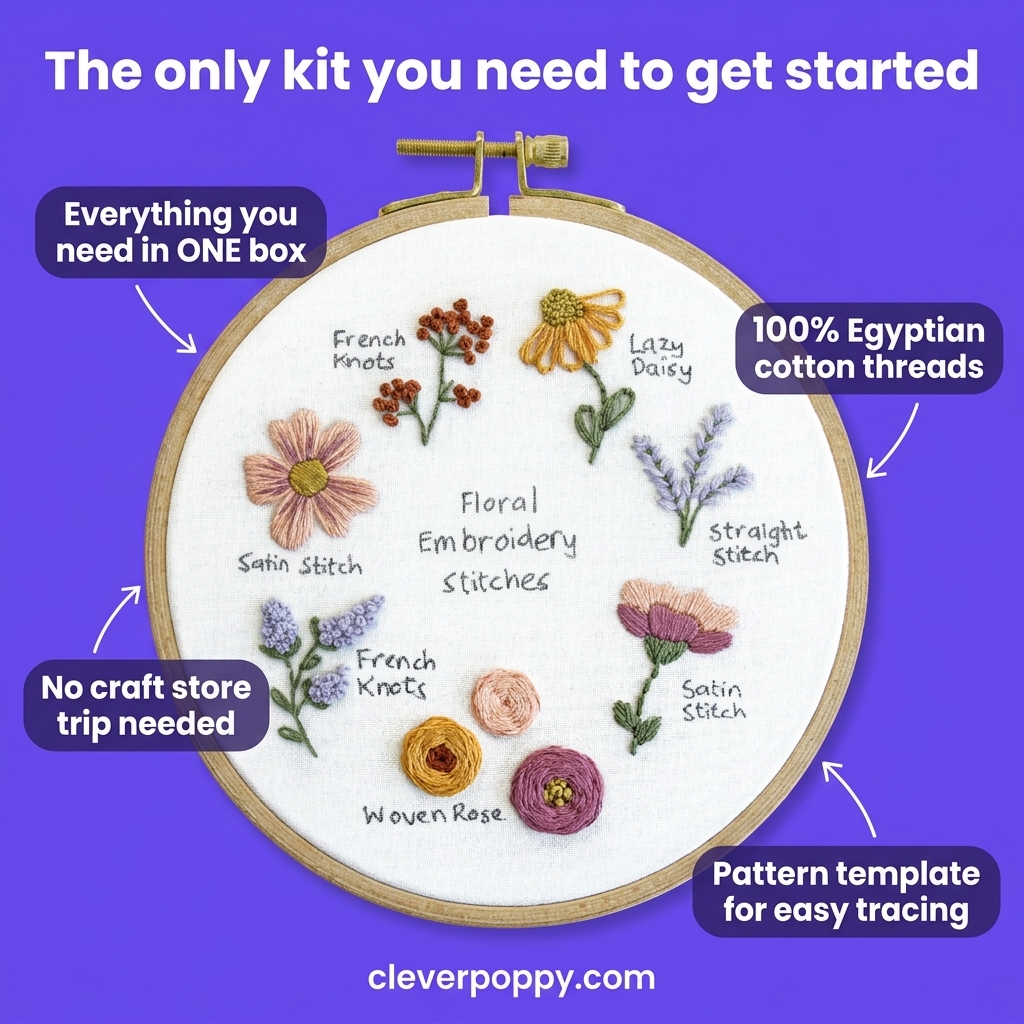 Clever Poppy Facebook ad