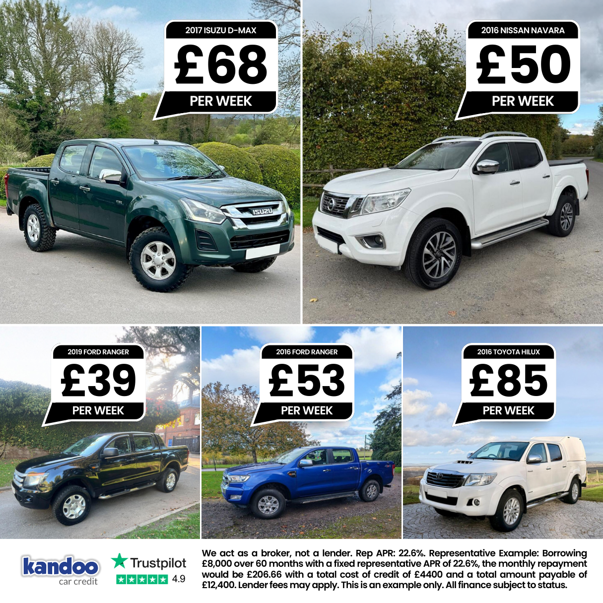 Kandoo Car Credit Facebook ad