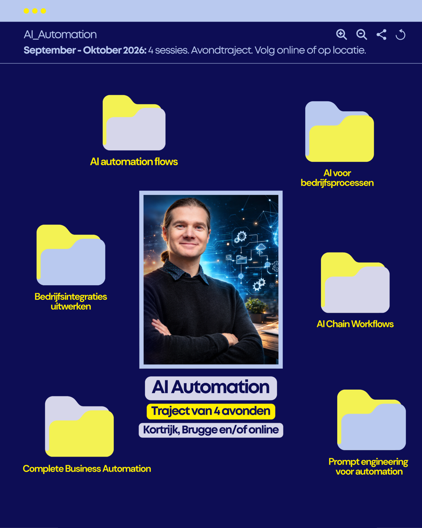 AI Marketing Academy Facebook ad: Praktische AI Automation opleiding