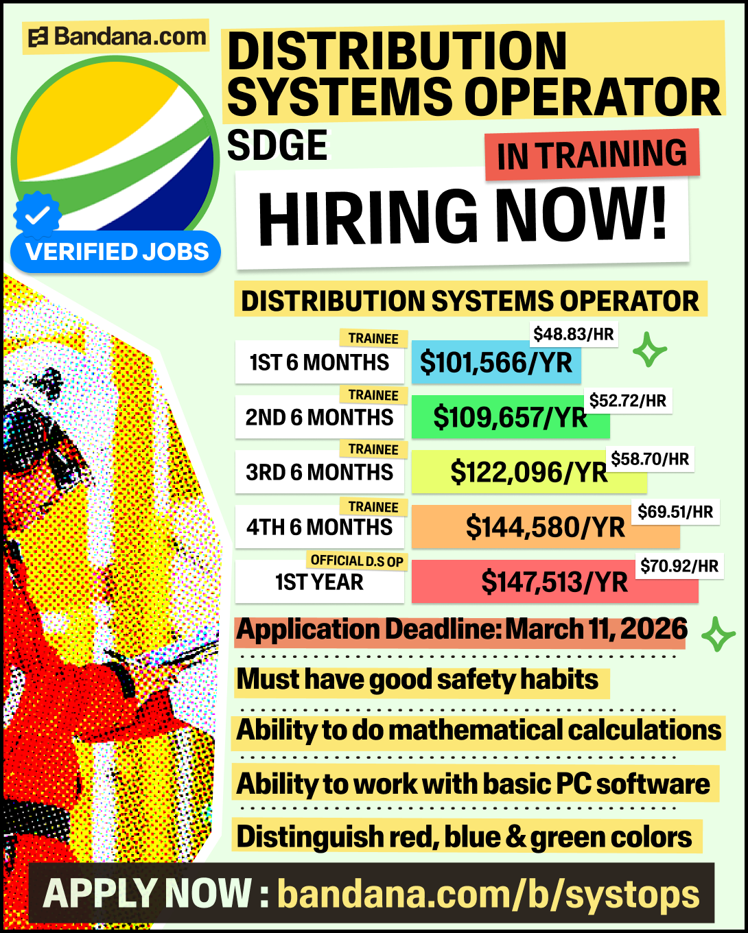 BandanaJobs Facebook ad