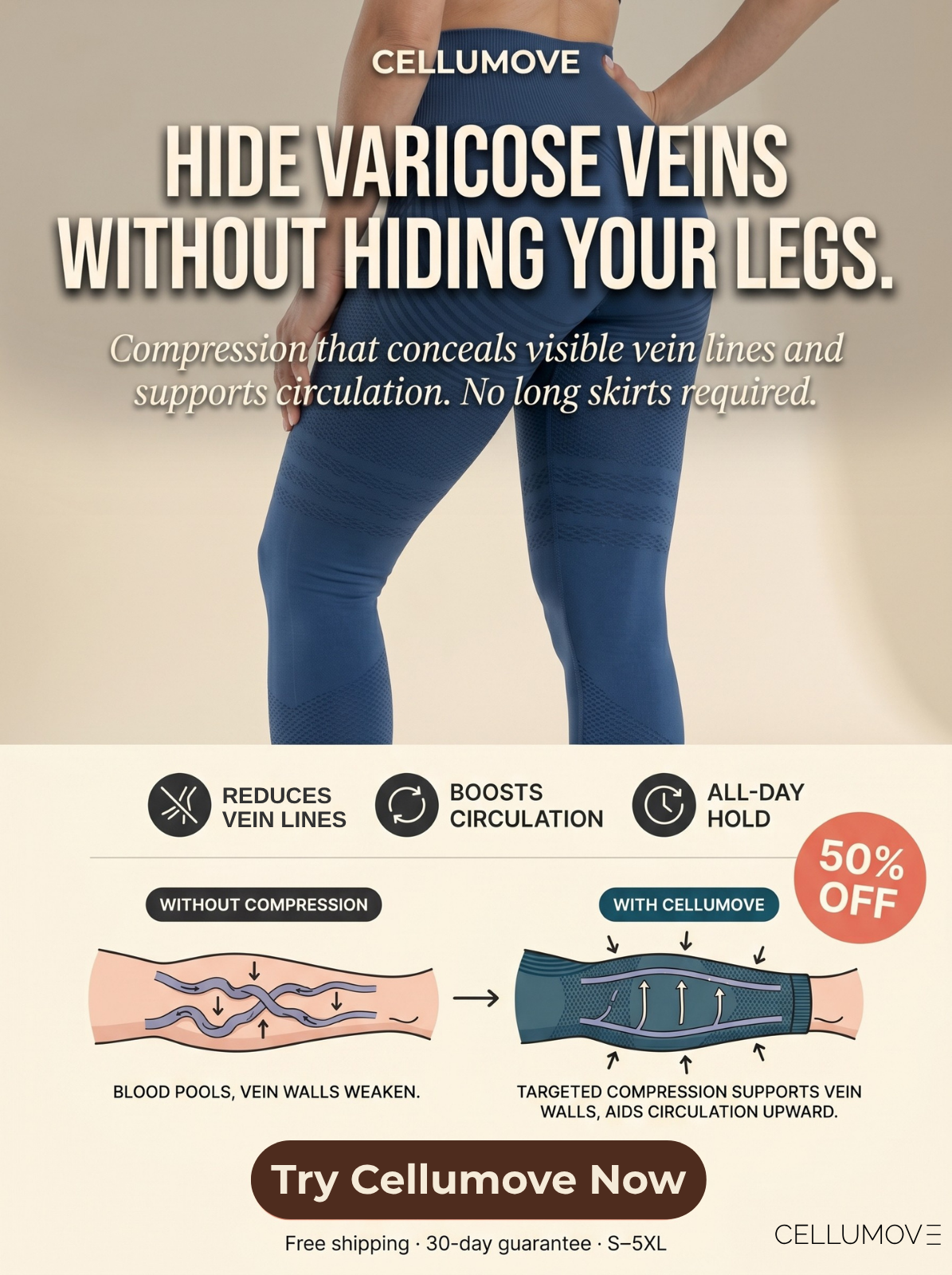 Cellumove UK Facebook ad