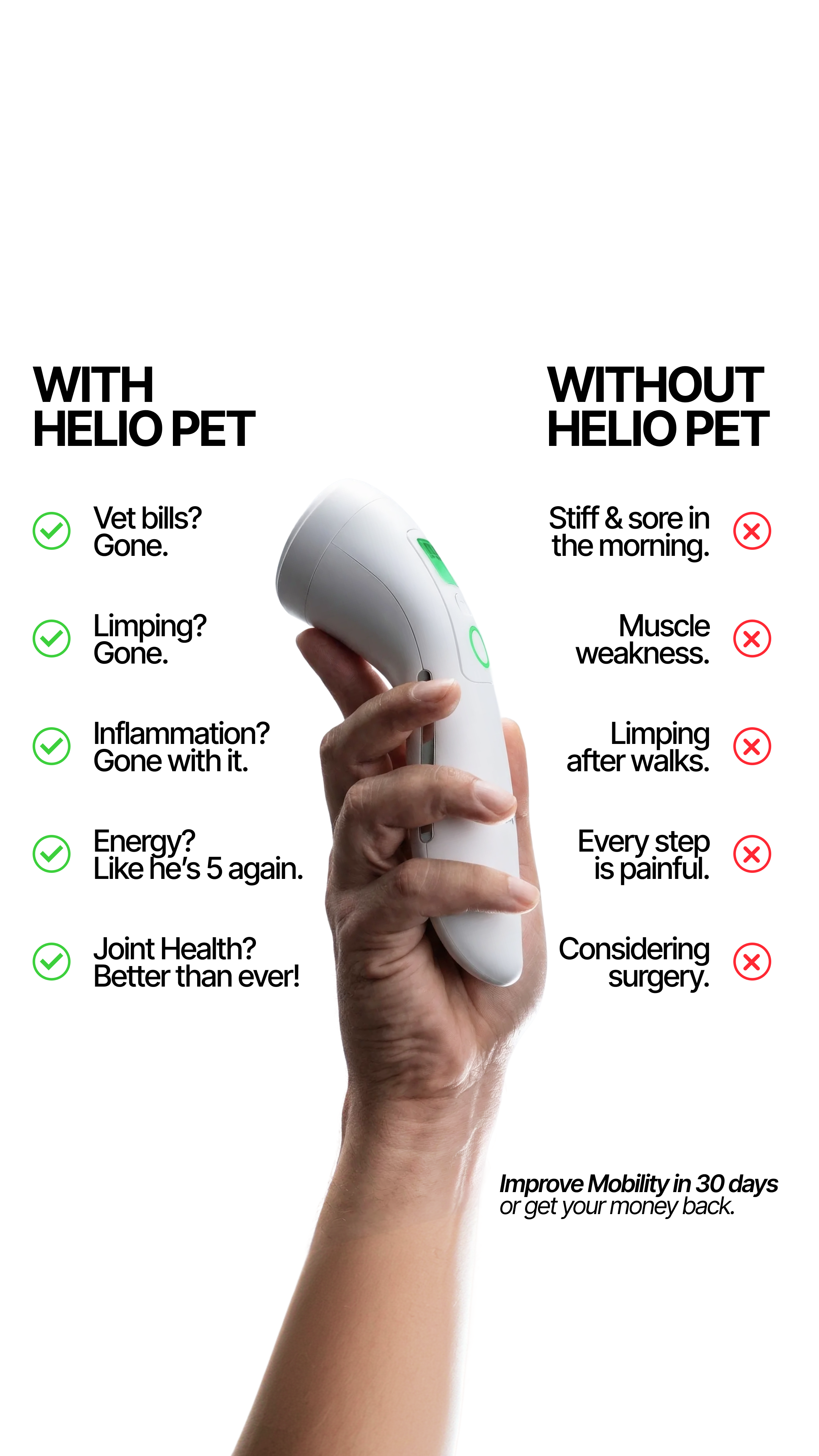 Helio Pet Facebook ad
