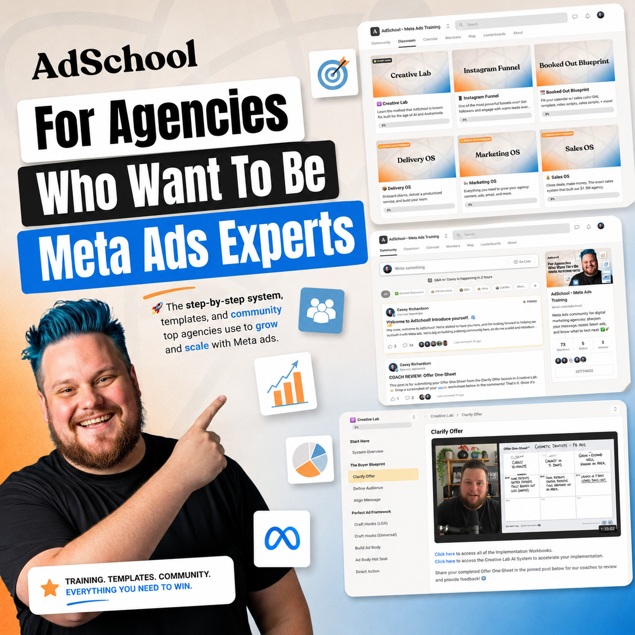 Casey Richardson - FB Ads Coach Facebook ad