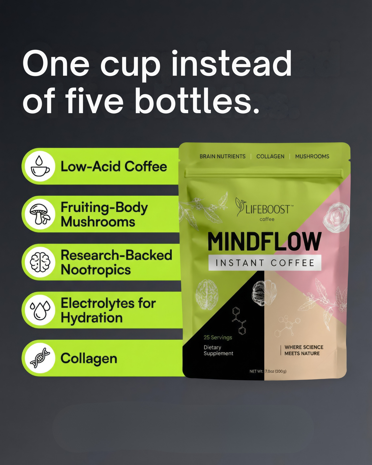 Lifeboost Coffee Facebook ad