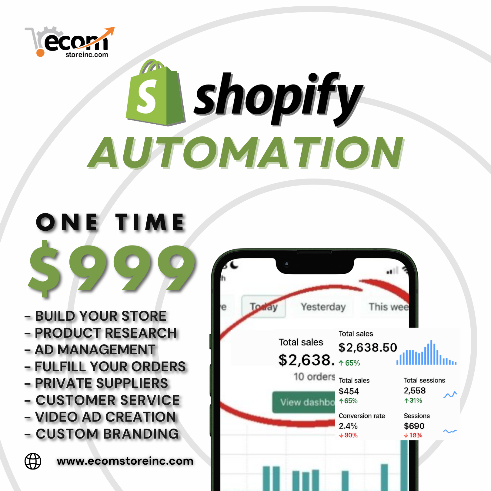 Ecom Store INC Facebook ad: Shopify Store Automation