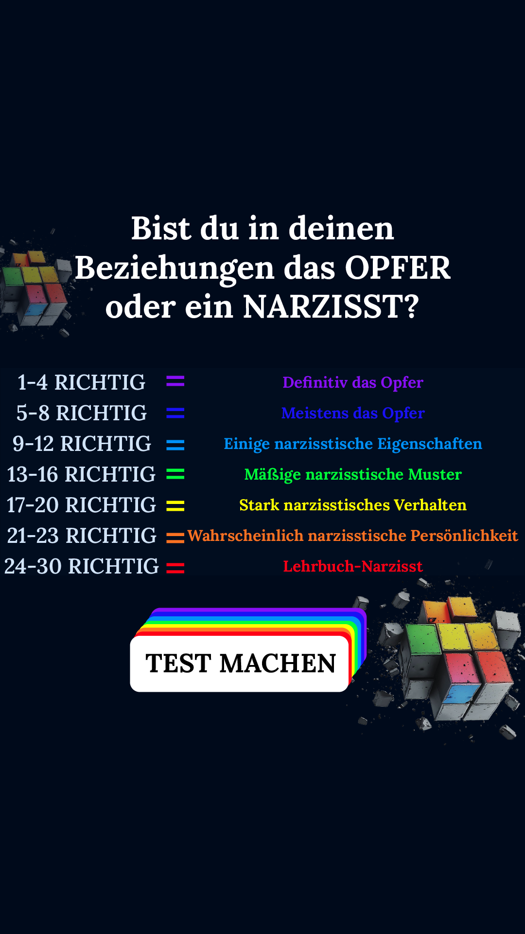 Personality Type Facebook ad